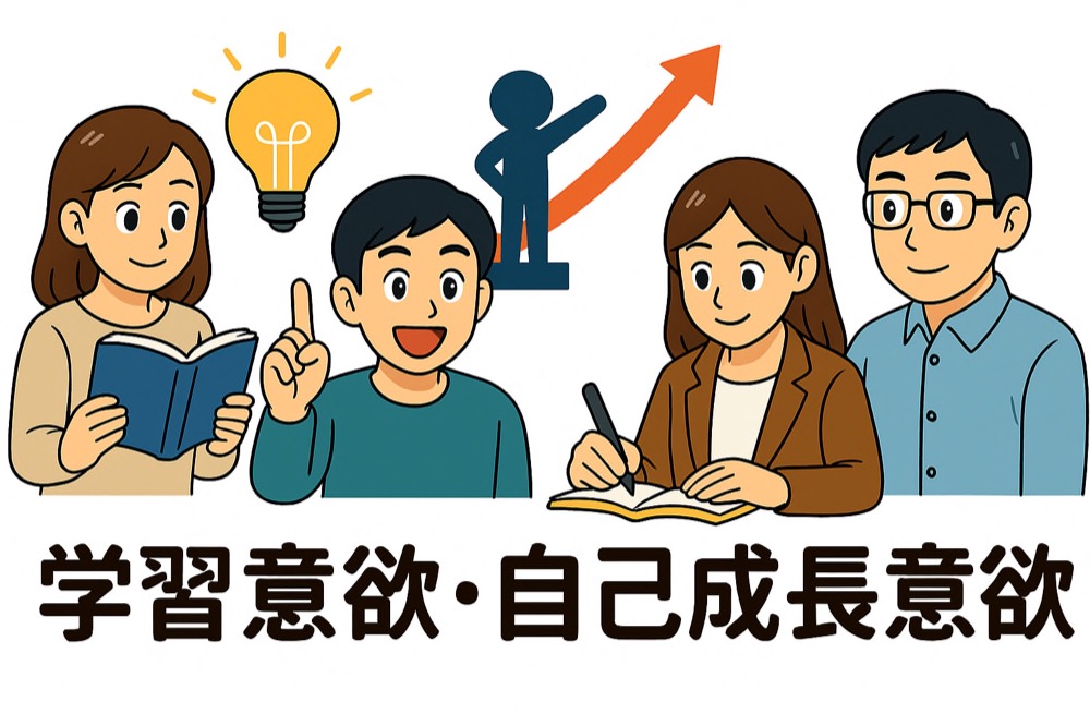 学習意欲・自己成長意欲診断のタイトル画像