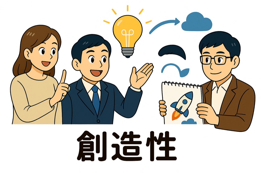 AI適職診断：創造性診断